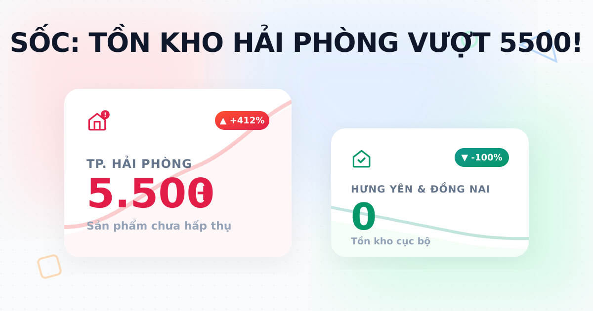 Tồn Kho Bất Động Sản Q4/2025: Phân Hóa Rõ Rệt Giữa Các Vùng