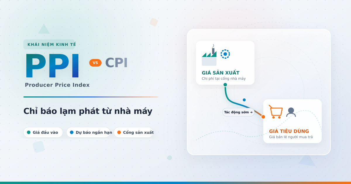 PPI là gì? Chỉ số giá sản xuất khác CPI ra sao