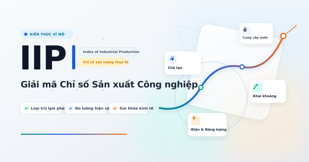 IIP là gì? Cách đọc chỉ số sản xuất công nghiệp