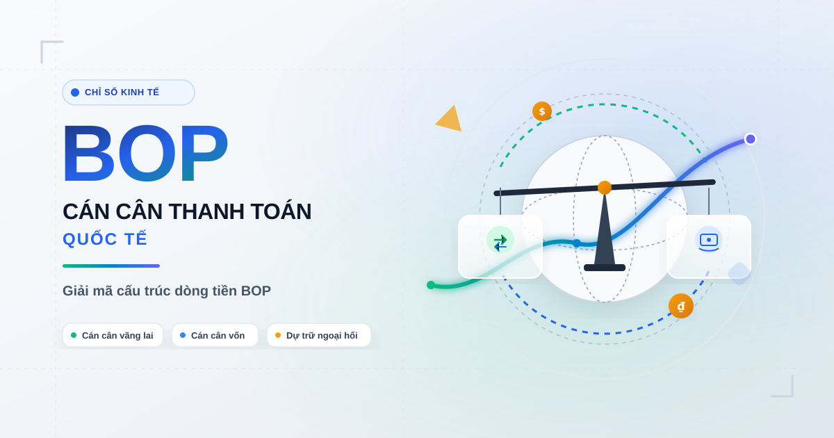 Cán cân thanh toán quốc tế là gì? Cách đọc BOP