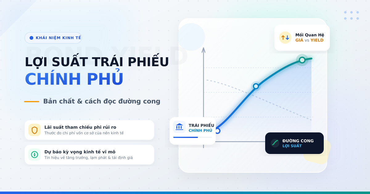 Lợi suất trái phiếu Chính phủ là gì? Đọc đường cong
