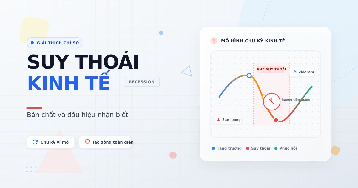 Suy thoái kinh tế là gì? Dấu hiệu nhận biết