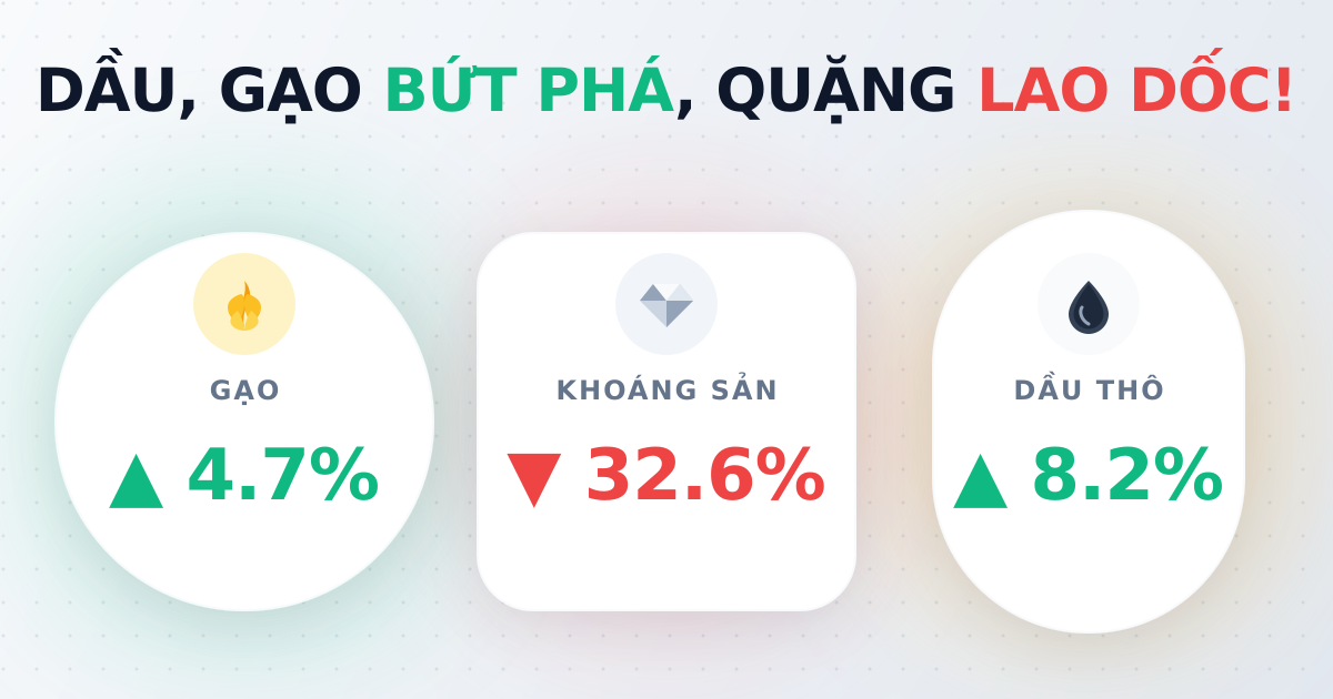 Giá xuất khẩu tháng 10/2025: Gạo, cà phê đồng loạt phục hồi